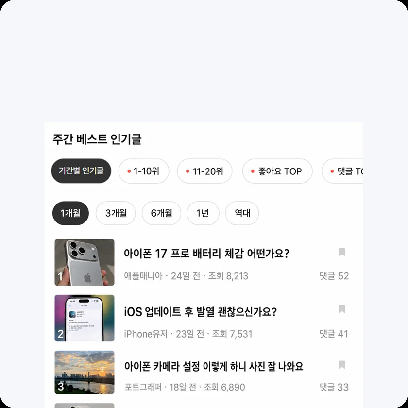 인기글 순위와 명예의 전당